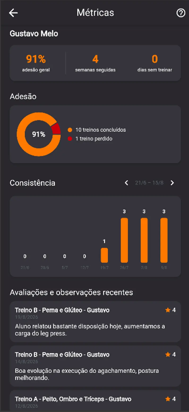 Métricas individuais de um aluno: adesão, consistência e observações